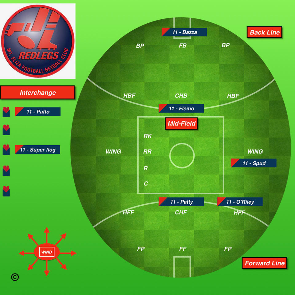 Example of a real custom board made for redlegs football and netball club